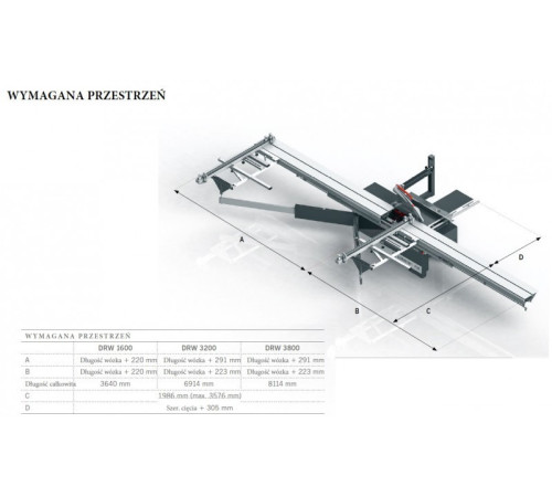 Пила форматна для майстерні Altendorf F25 TYP 2