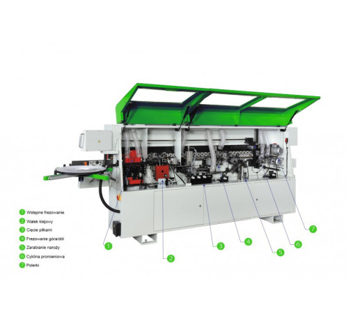 Кромкооблицювальний верстат Holzing G-MAX 480 з подвійною циклінг-станцією