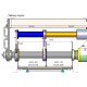 Многопыль с двумя плавающими пилами Holzing MRS610 M2 – 610 мм
